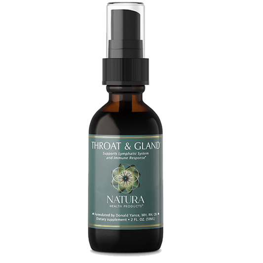 Throat & Gland Spray
